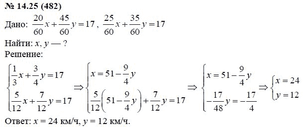 Ответ к задаче № 14.25 (482) - А.Г. Мордкович, гдз по алгебре 7 класс